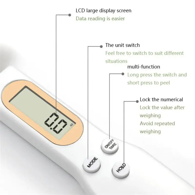 Electronic Measuring Spoon